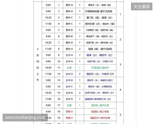 KA与RE-Girls参加济南市首届电子竞技运动会表演赛 KA与RE-Girls参加济南市首届电子竞技运动会表演赛