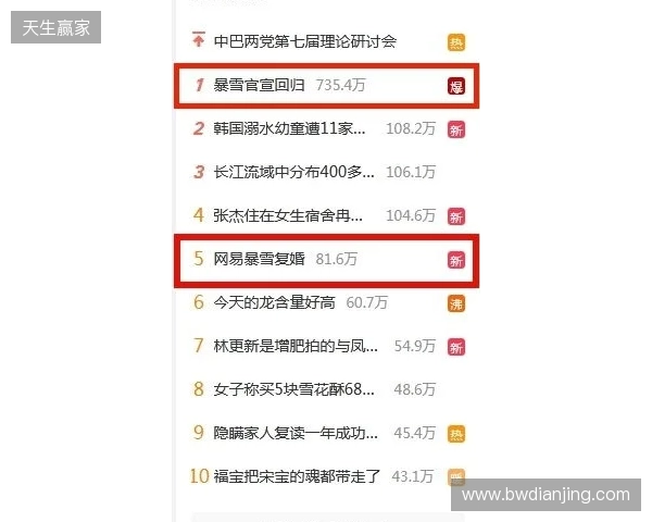 官宣:BC.Game与emi解约 官宣:BC.Game与emi解约