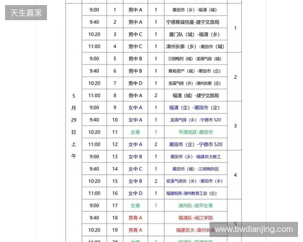 KA与RE-Girls参加济南市首届电子竞技运动会表演赛