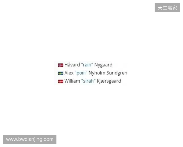 官宣:100T正式引入新秀poiii和sirah 官宣:100T正式引入新秀poiii和sirah