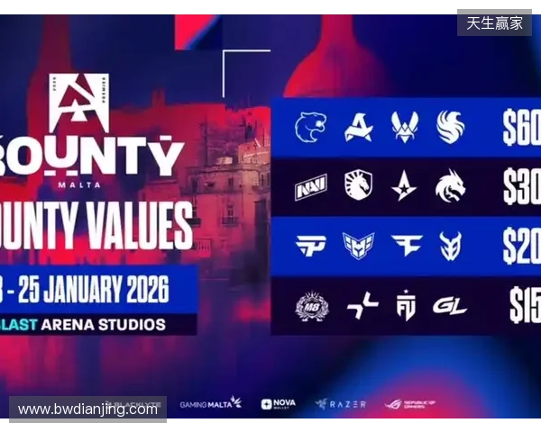 BLAST赏金赛S1：遗憾的首秀！FUT 2-0 OG