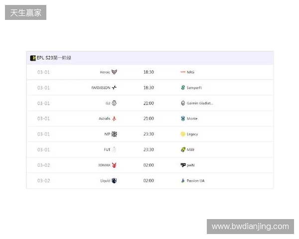 EPL S23揭幕战：Senzu首秀对阵Liquid，3DMAX迎战paiN
