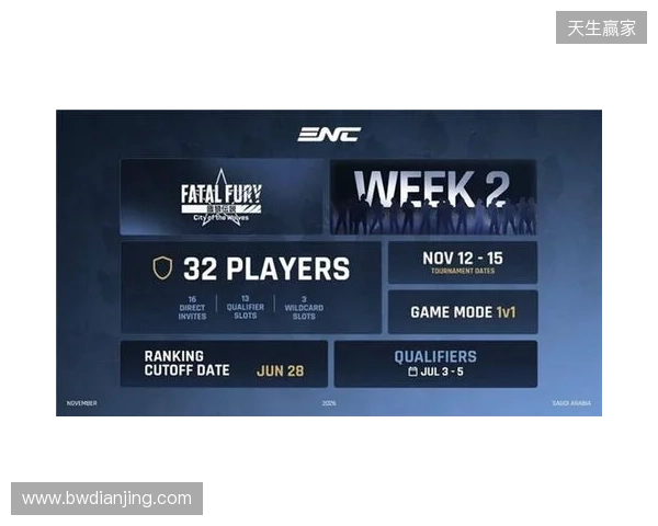 以战立名!SCS 2026正式启动 全新赛年迎来重磅升级! 以战立名!SCS 2026正式启动 全新赛年迎来重磅升级!