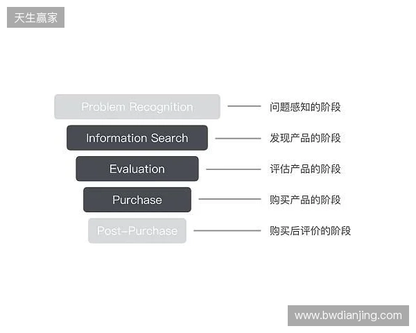 EPL S23第一阶段:狮子之牙!paiN 2-1 Passion UA EPL S23第一阶段:狮子之牙!paiN 2-1 Passion UA
